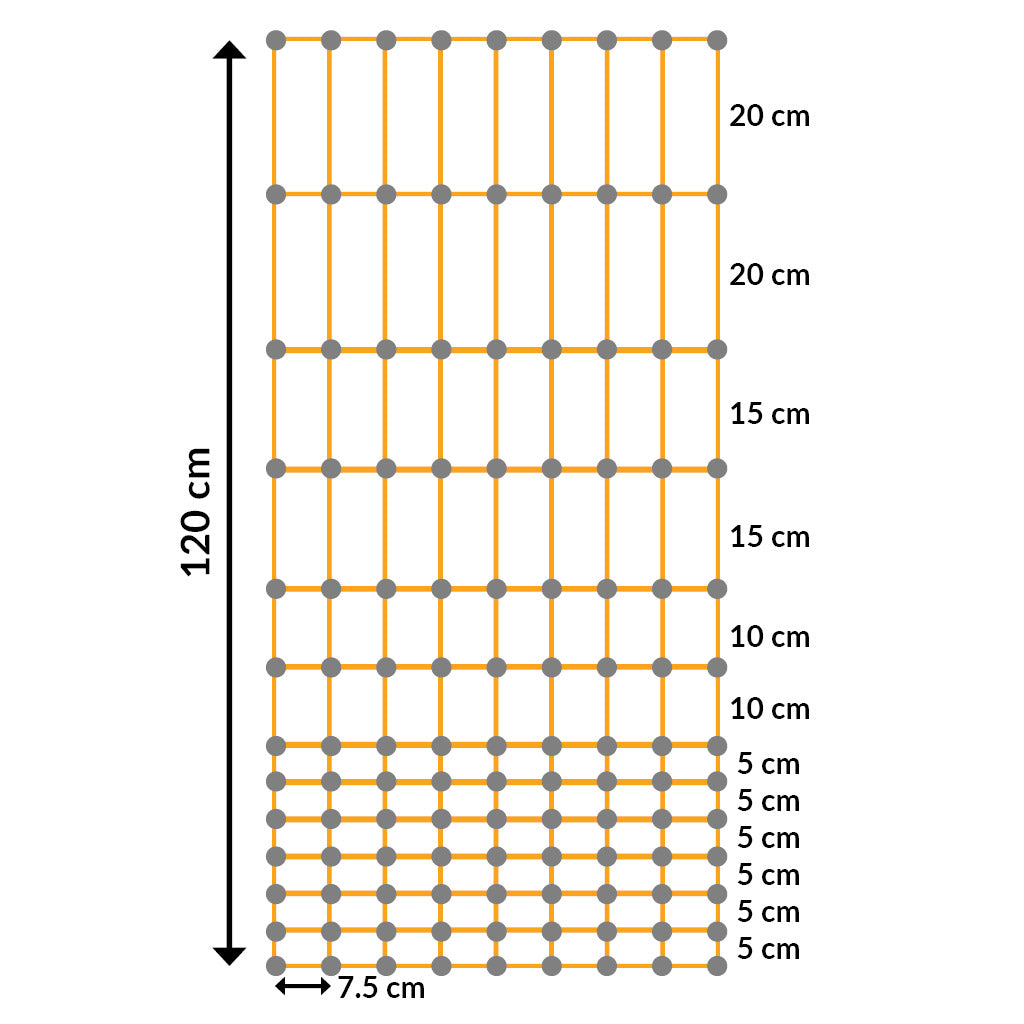 Poultry electrified fencing 120cm high orange netting x 50 meter roll