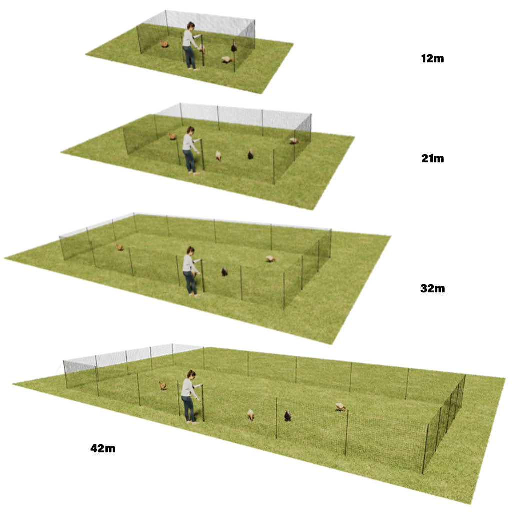Omlet Chicken Fencing range