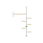 The Hendurance Kit | 1.7m-2.15m