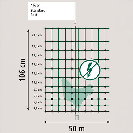 Chicken fencing 50 meters non-electric infographic