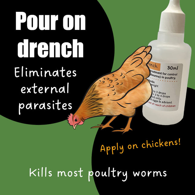 Pour-on Drench Appletons