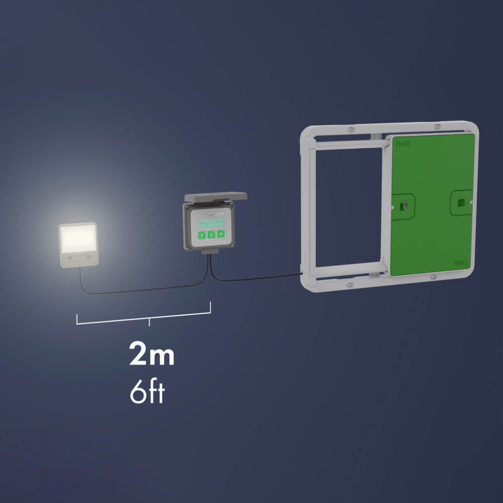 Coop Light | Automatic Chicken Coop Door