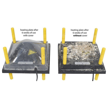 6 Weeks of use with Heat Plate Cover | Comfort